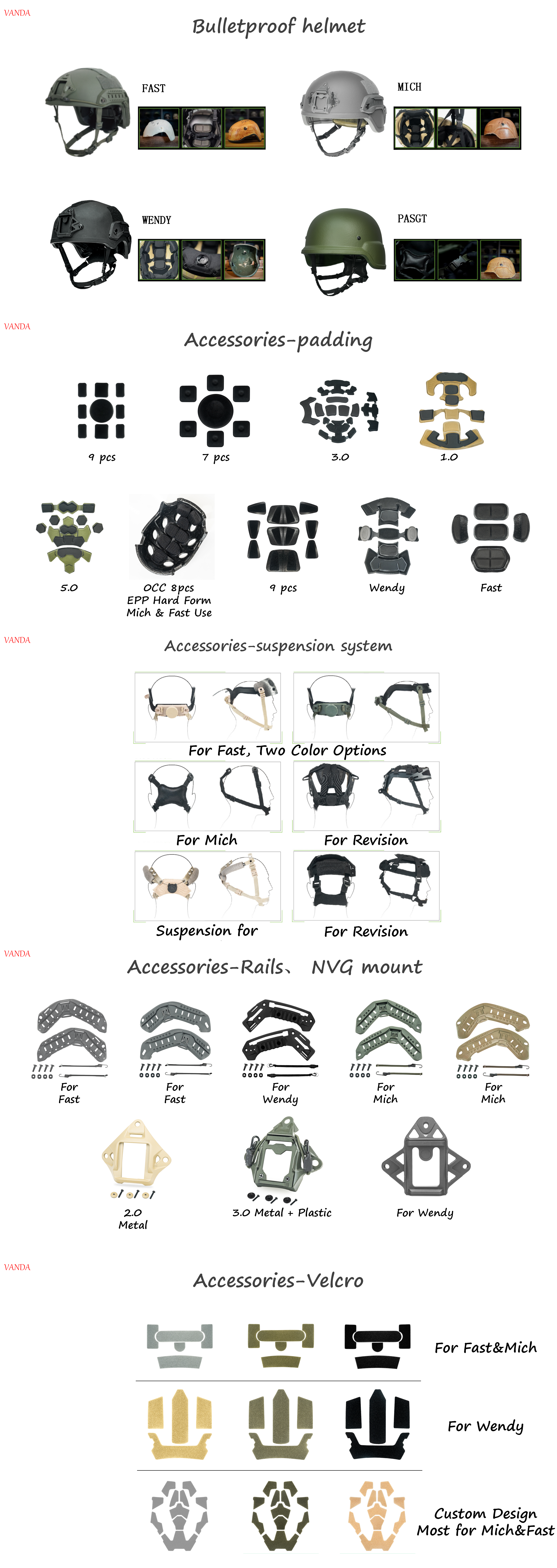 Ballistic Helmet Listing