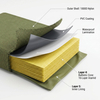 Professional Bomb Suppression Blanket - Fragmentation & Shrapnel Protection Ballistic Blanket for IED/EOD Safety - Customizable V50, Aramid Layers & Sizes